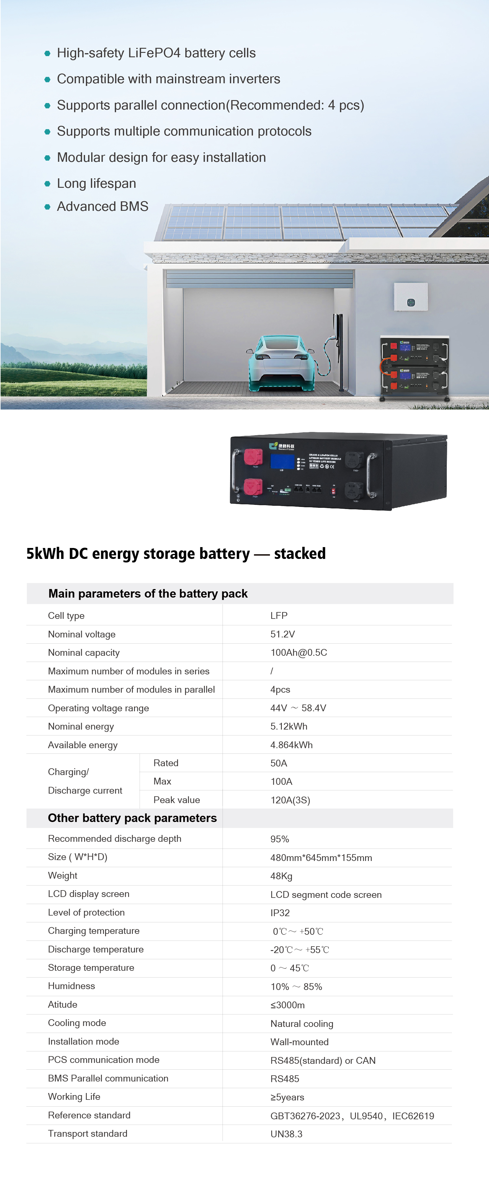 5kWh  dui die-02.jpg
